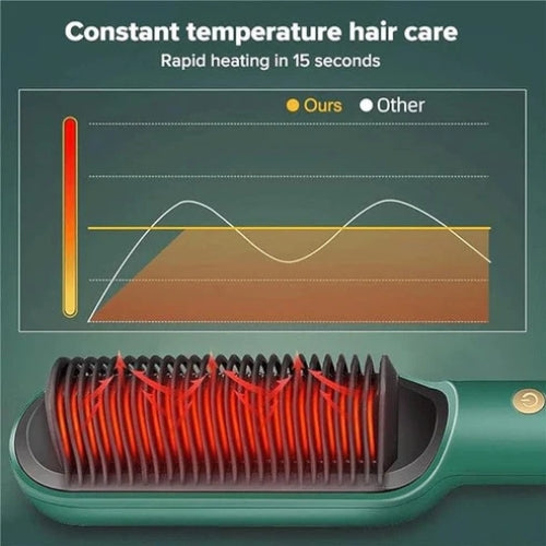 2-in-1 Hair Straightening Comb